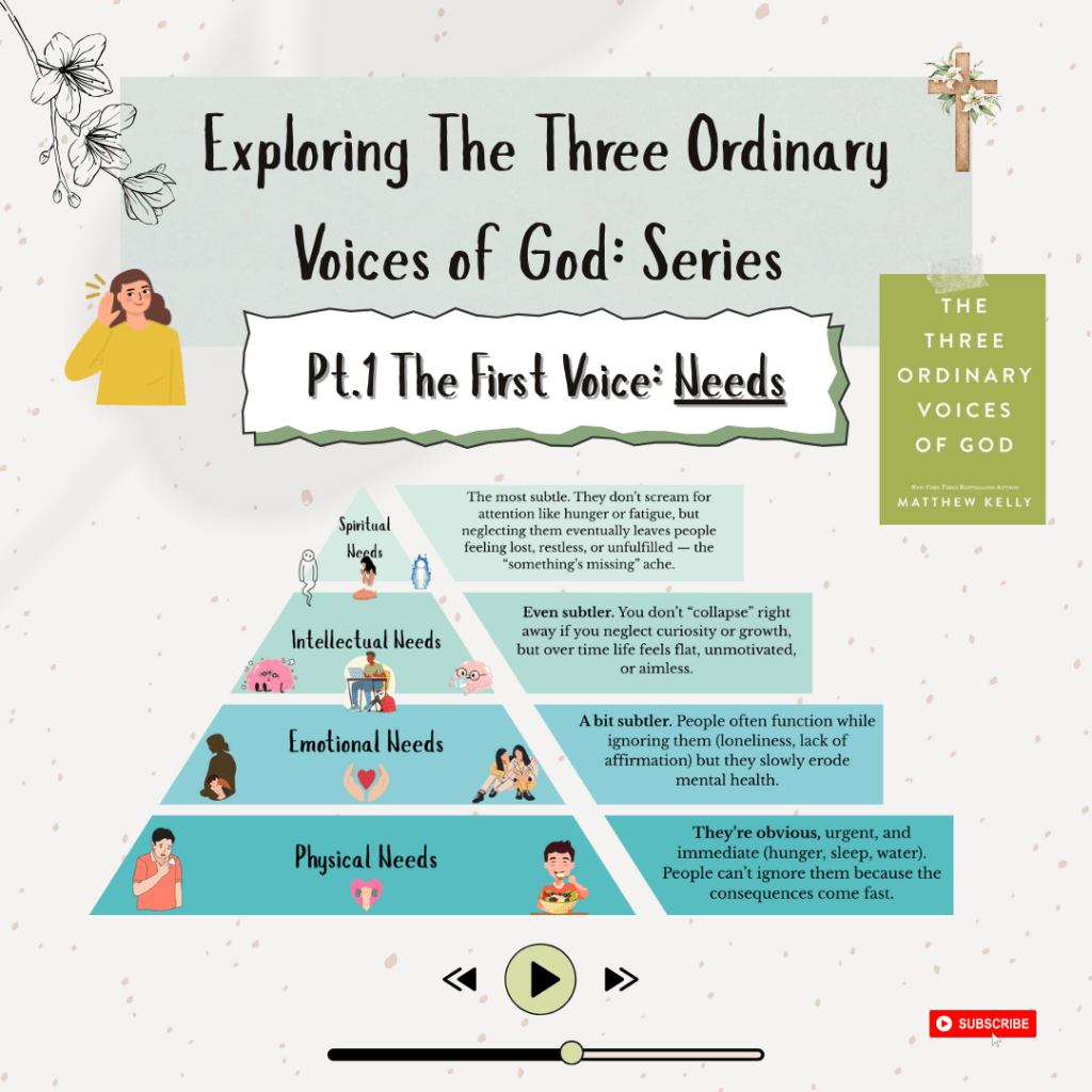 Pt. 1 The Voice of Needs | The Three Ordinary Voices of God&nbsp;Series