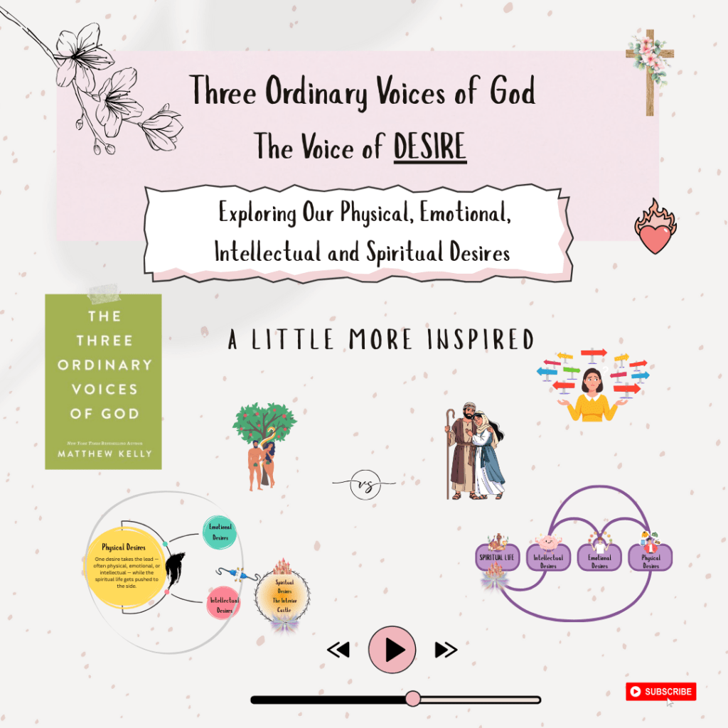 The Voice of Desire | The Three Ordinary Voices of God&nbsp;Series